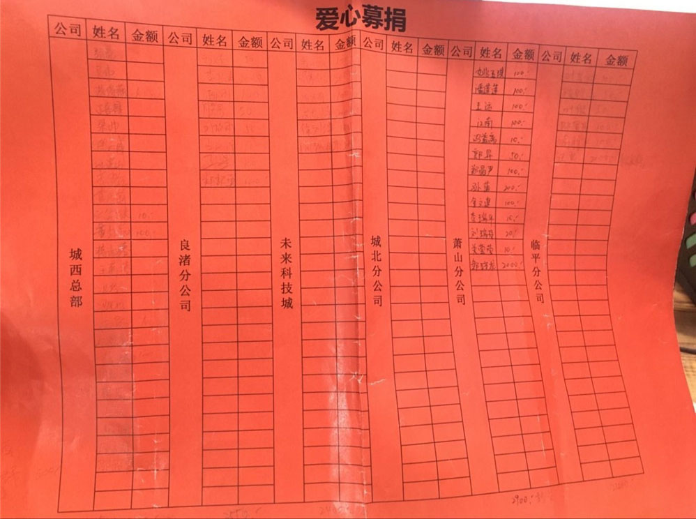 久居裝飾總部久居裝飾城北公司，久居裝飾臨平公司，久居裝飾蕭山公司,久居裝飾良渚旗艦店,久居裝飾科技城旗艦店等各分公司部門愛心募捐款清單