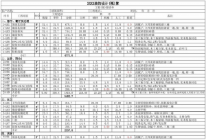 <b>杭州毛坯房裝修詢價 毛坯房簡裝多少錢？</b>